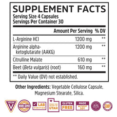 Zhou N.O. Pro bottle label emphasizes beet root and L-Arginine ingredients for circulation support