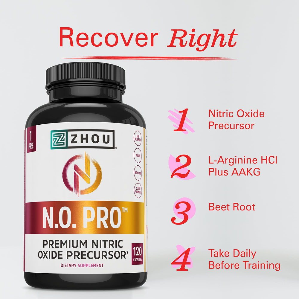 Zhou N.O. Pro capsules closeup showcases veggie capsules for clean daily use