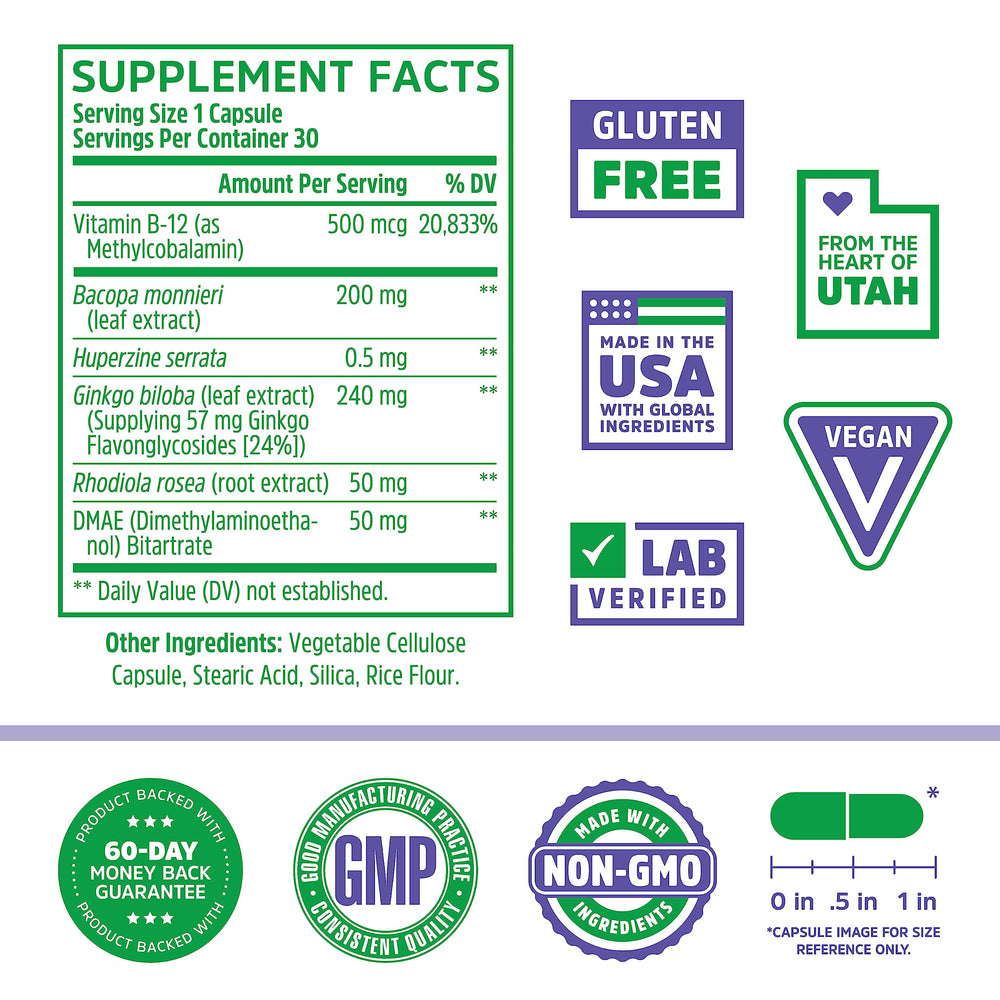 Zhou Neuro-Peak capsules closeup for daily cognitive routine