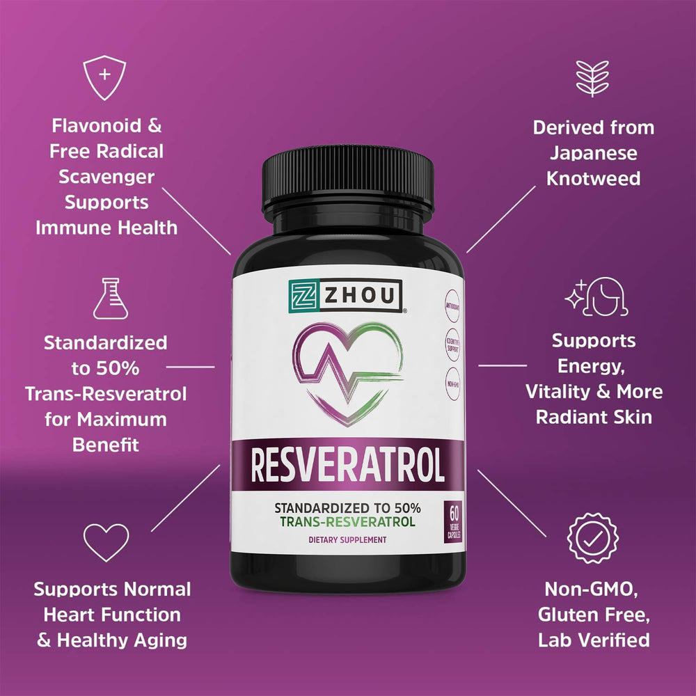 ZHOU Resveratrol capsule close-up suggests easy daily intake.