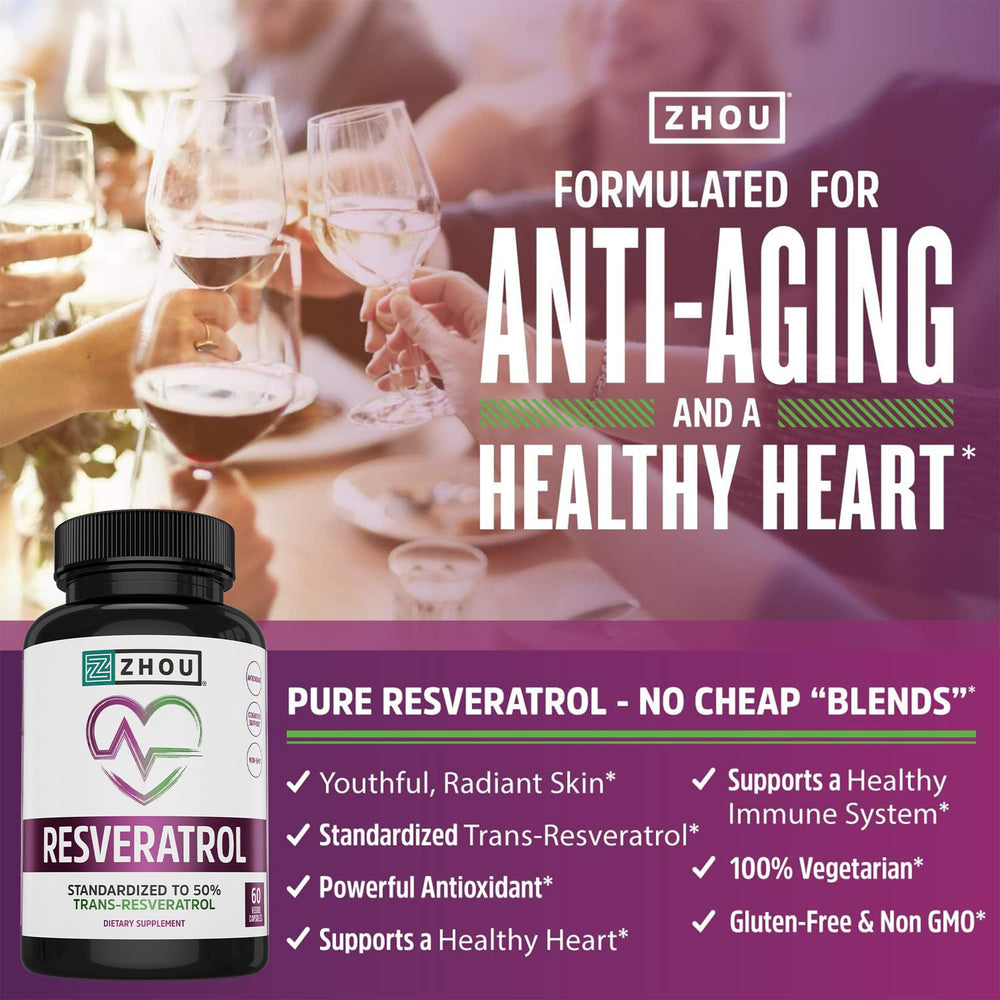 ZHOU Resveratrol ingredients panel emphasizes berry- and grape-derived trans-resveratrol benefits.