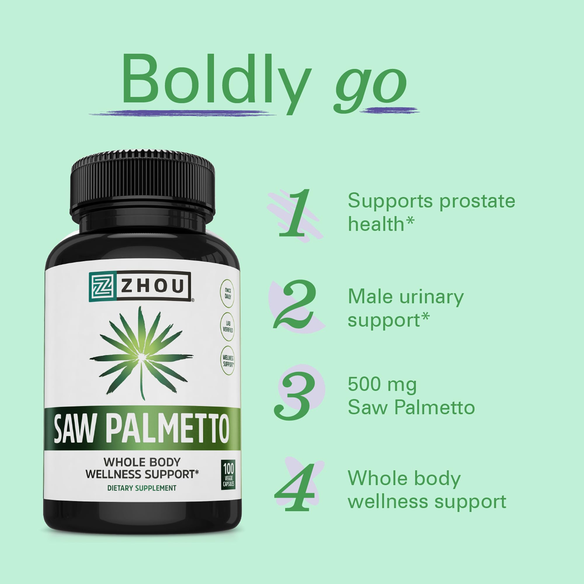 ZHOU Saw Palmetto extract capsules with extra strength and 45% fatty acids.