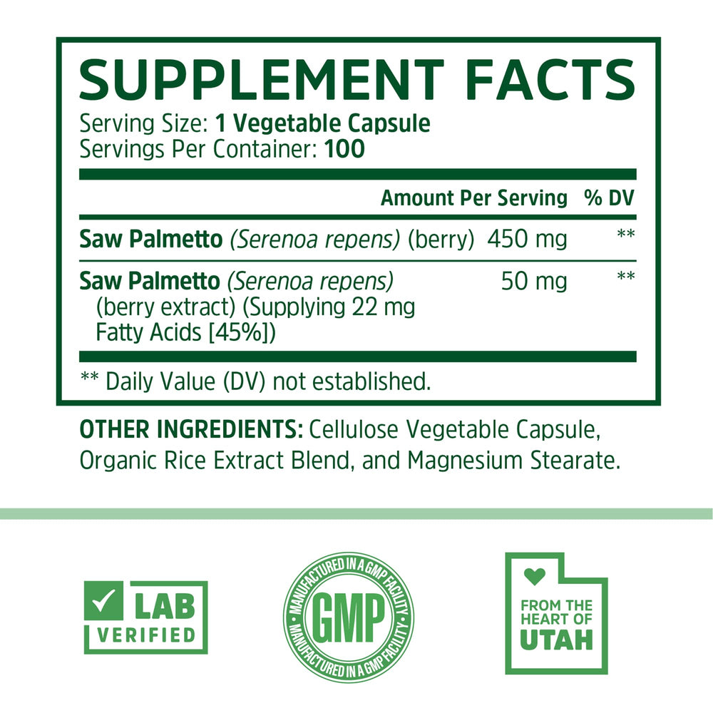 ZHOU Saw Palmetto ingredients powder highlights berry blend and extract.