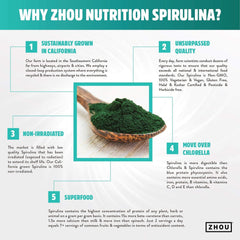 Measuring scoop with Zhou Spirulina powder ready to mix