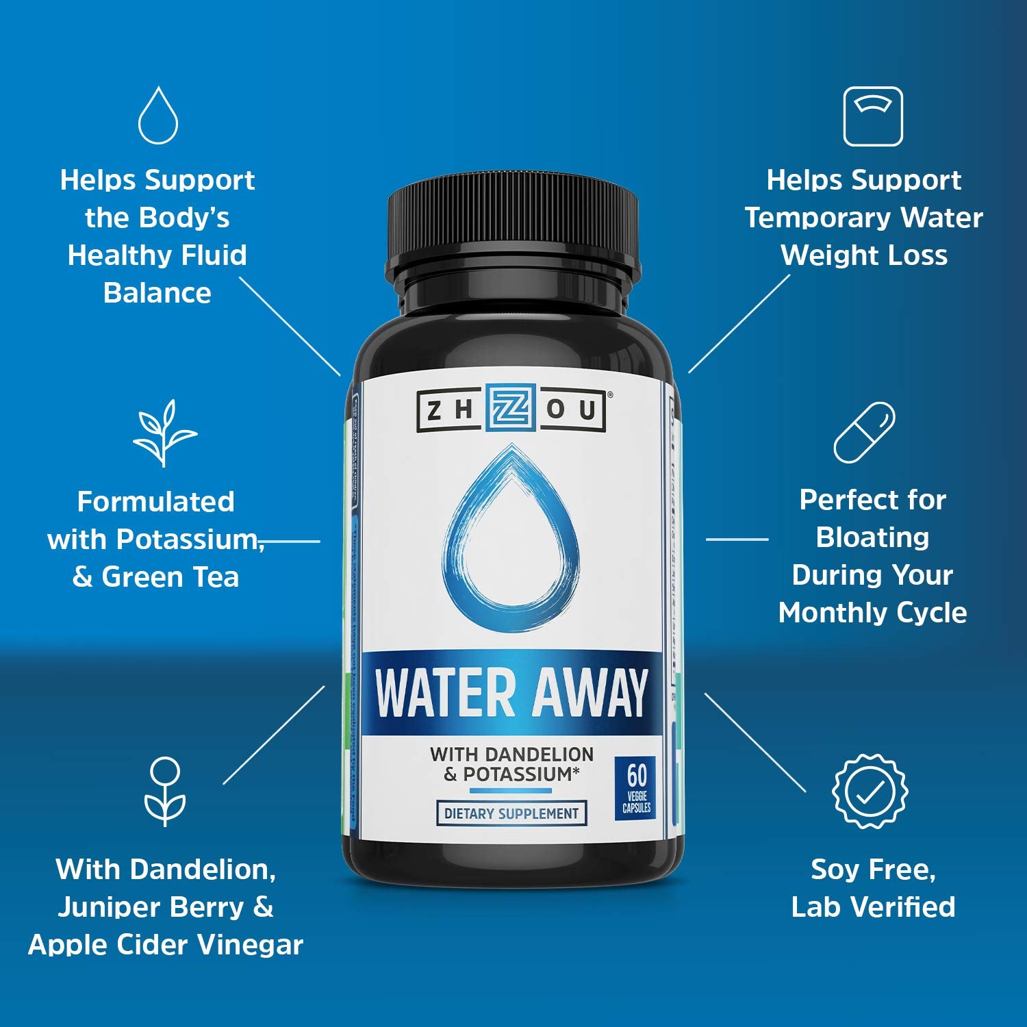 ZHOU Water Away ingredients like dandelion and cranberry for natural balance