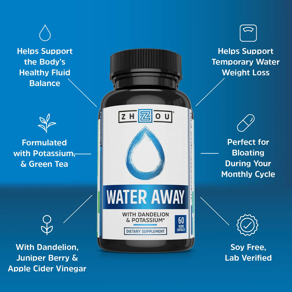 ZHOU Water Away ingredients like dandelion and cranberry for natural balance