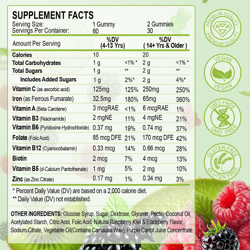 ZHPHK iron gummies label close-up highlighting 65 mg iron and 250 mg vitamin C.
