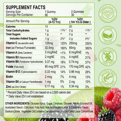 ZHPHK iron gummies label close-up highlighting 65 mg iron and 250 mg vitamin C.