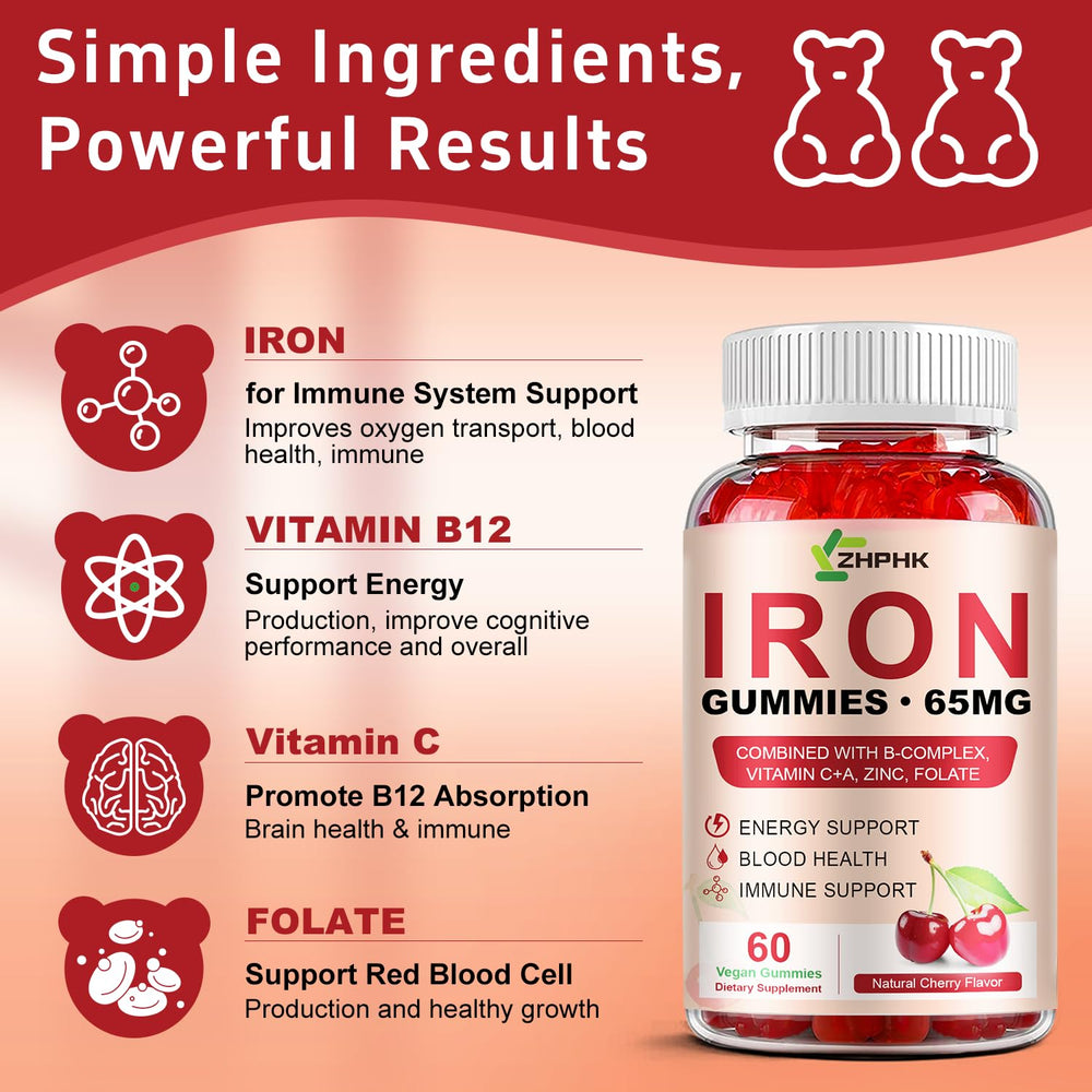 ZHPHK Iron Gummies with Vitamin C, potential boost for iron absorption.