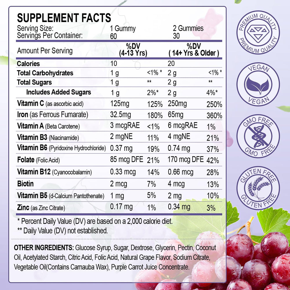 ZHPHK vegan iron supplement grape gummies on plate