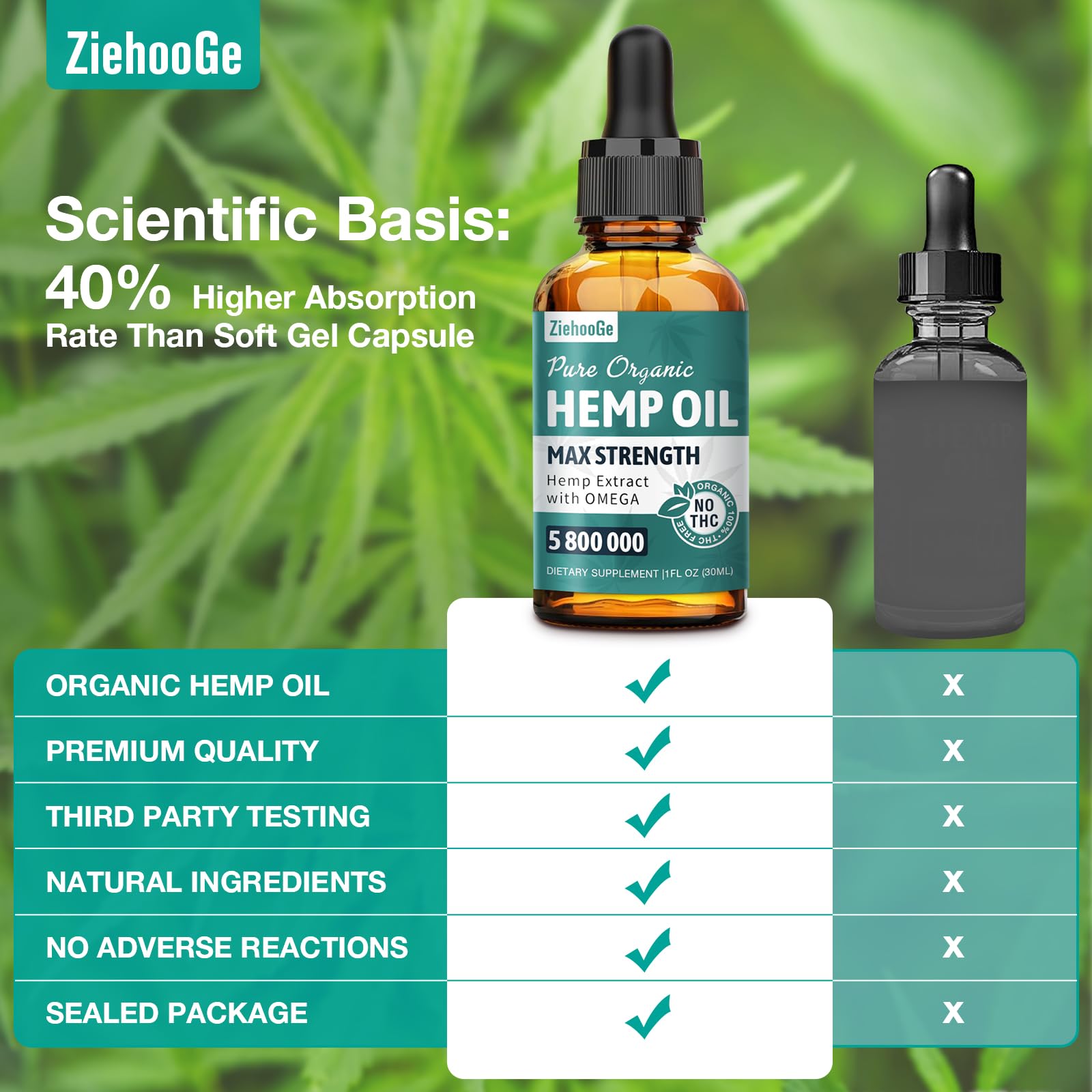 ziehooGe hemp oil pantry display emphasizes high-quality ingredients