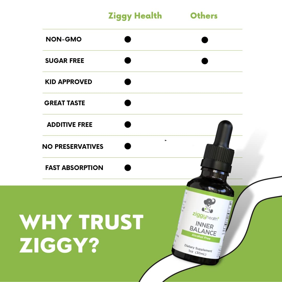 Close-up of Ziggy Health Inner Balance label, gluten-free claim.