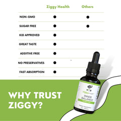 Close-up of Ziggy Health Inner Balance label, gluten-free claim.