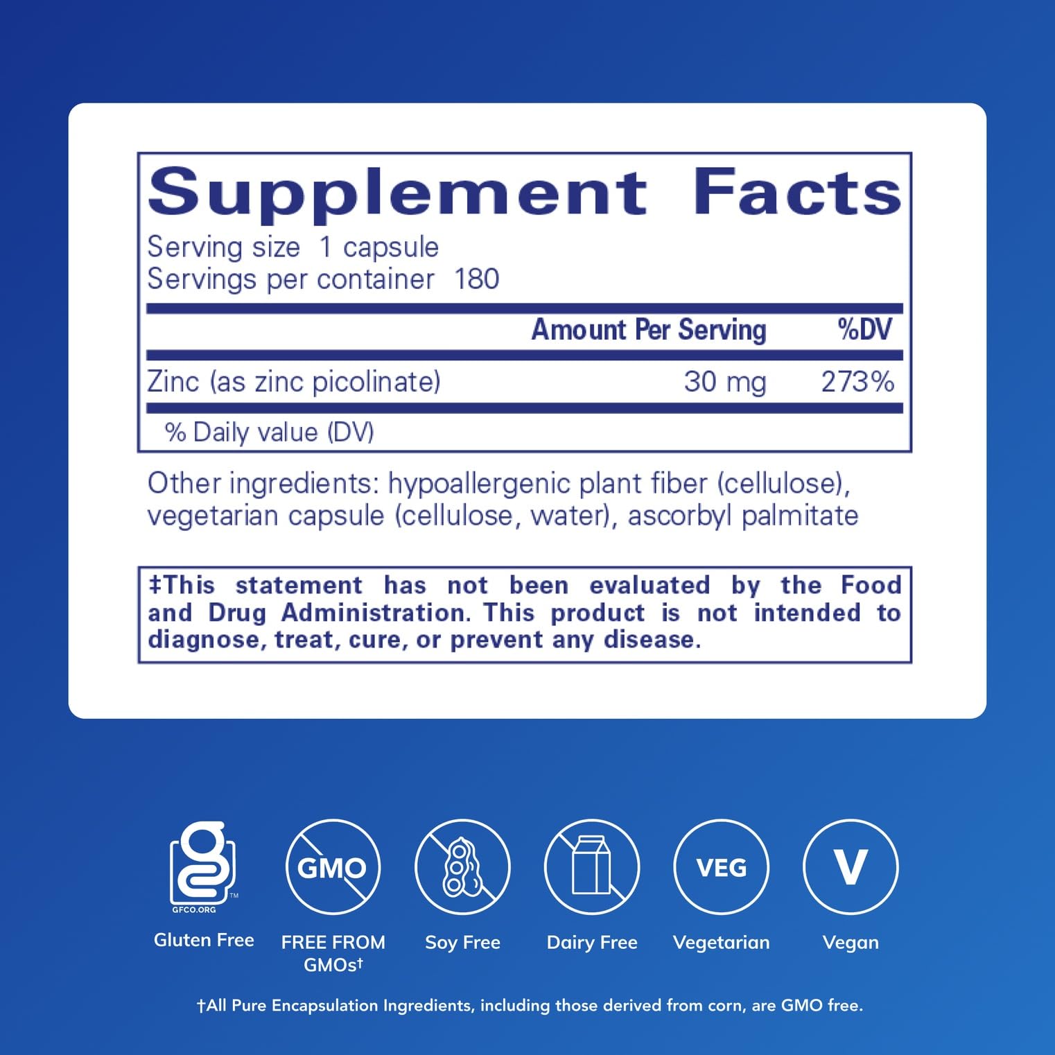 Zinc Picolinate 30mg capsules close-up highlighting easy-to-swallow form.