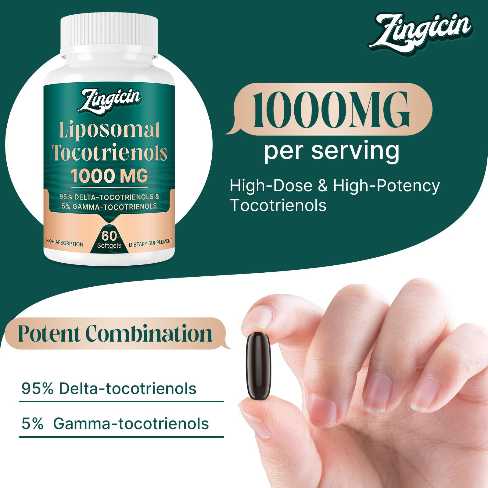 Zingicin delta and gamma tocotrienols softgels close-up showing the blend.