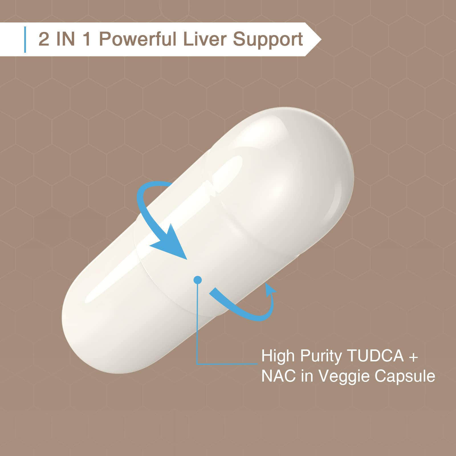 Label close-up highlights TUDCA and NAC for liver health.