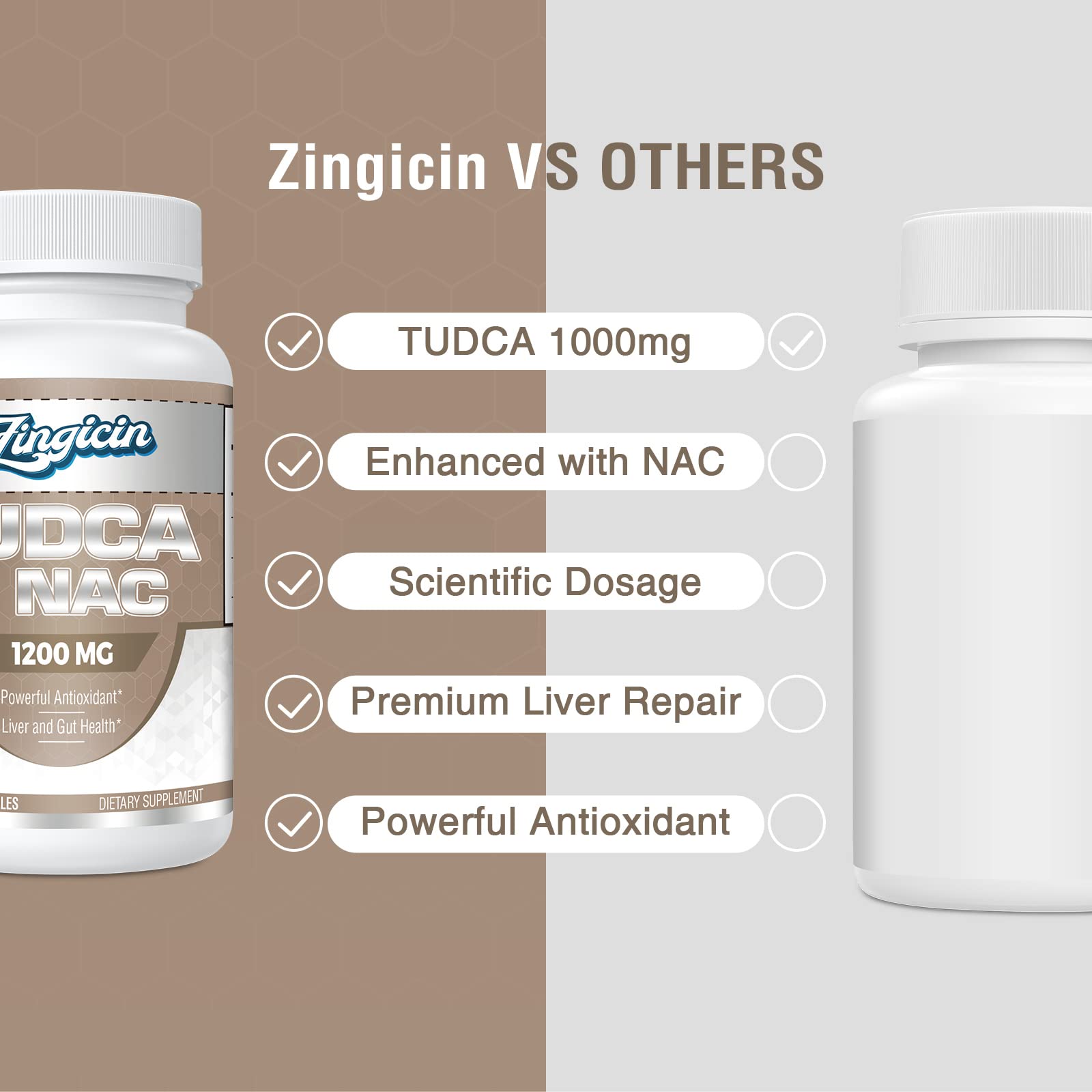Nutrition facts panel confirms 1200 mg per serving of Zingicin.