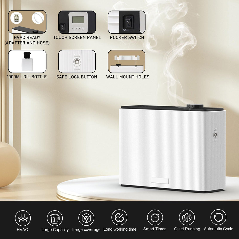 Compact, sleek design blends with modern decor and keeps fragrance discreet.
