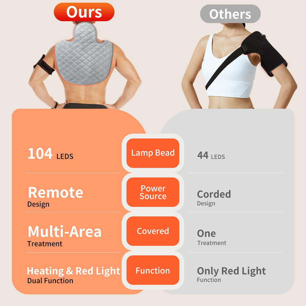 Ziptly at-home or office setup demonstrating versatile red light therapy.