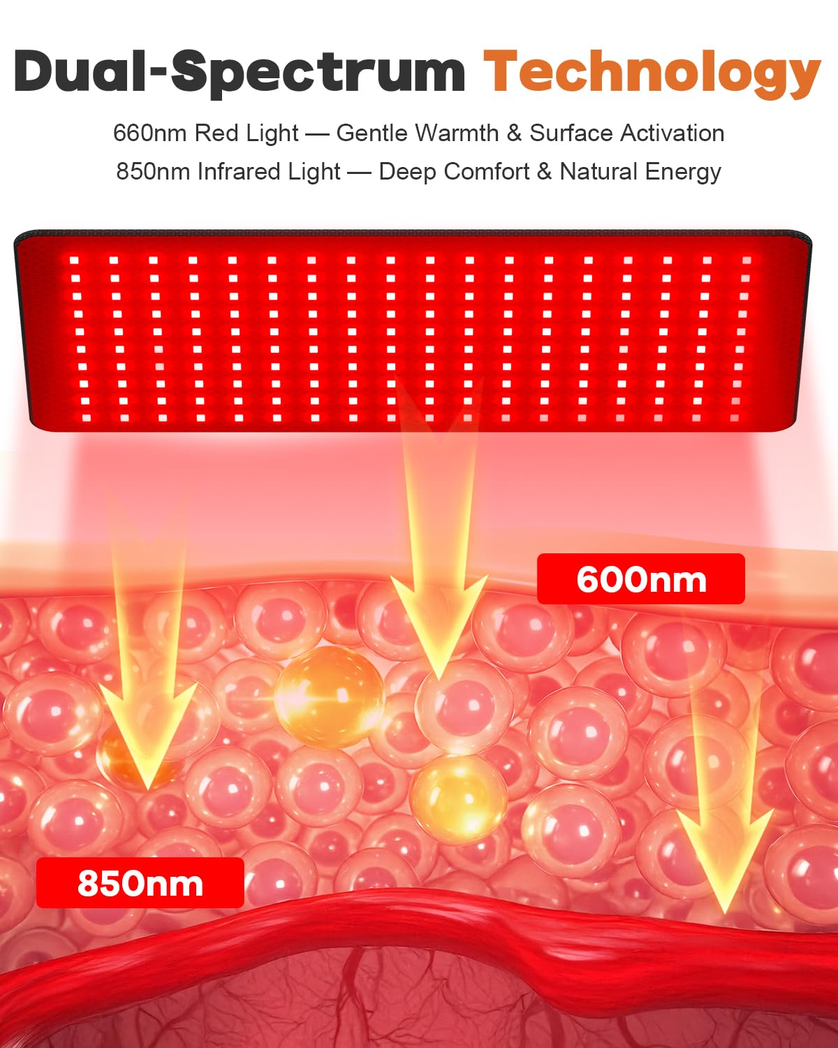Ziptly Red Light Therapy Mat on back for broad-area relaxation