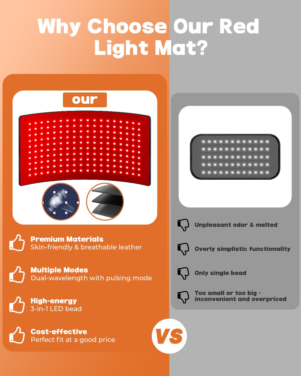 Ziptly wearable red light pad with strap for mobility