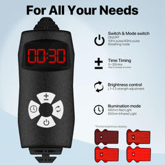 ZIROCTD foot pad panel and controllers for easy mode selection.