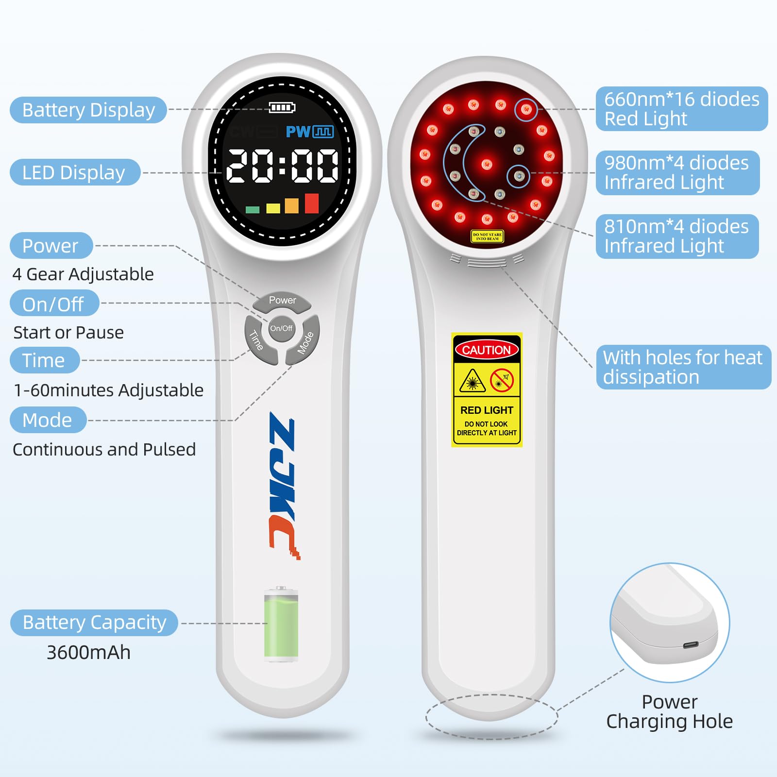 ZJKC at-home use scenario with clear guide for easy operation.