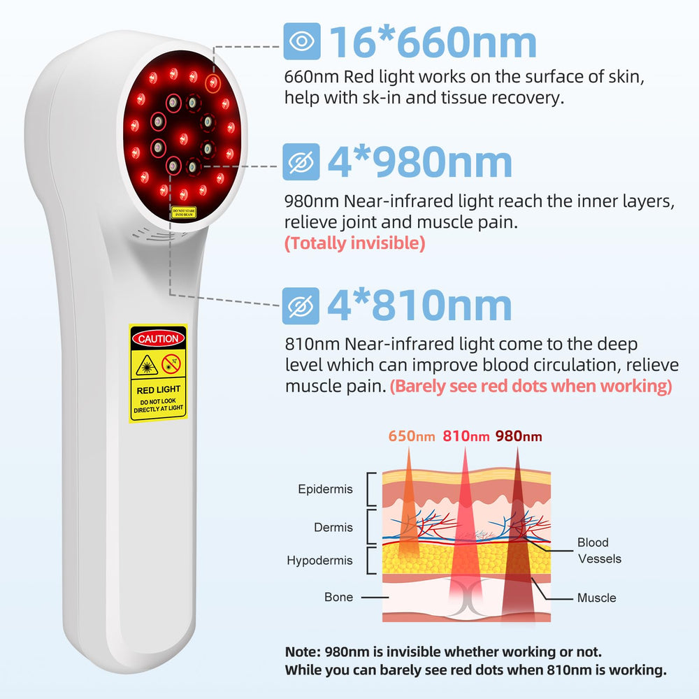 ZJKC handheld therapy device used for knee and muscle relief.