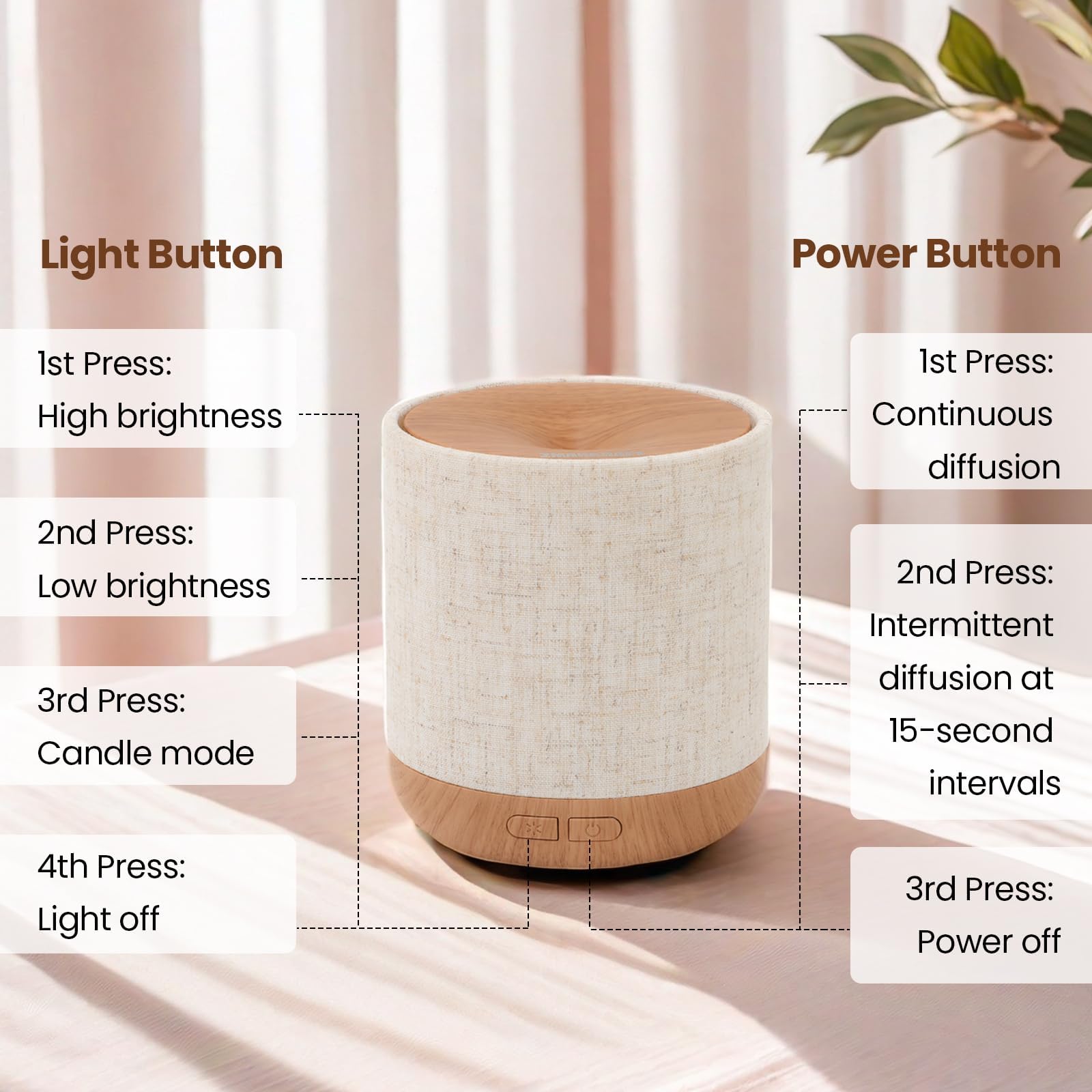 ZMARKRAFT diffuser with fabric cover adds soft texture