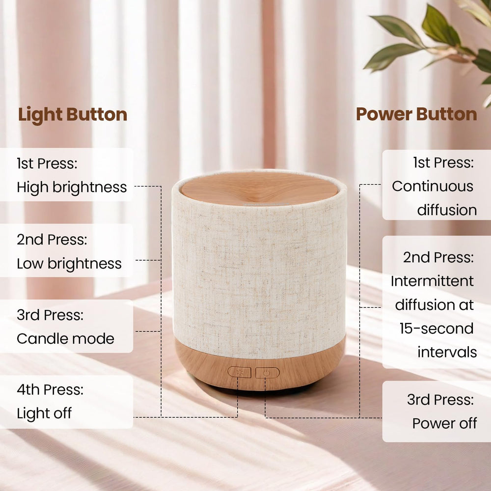 ZMARKRAFT diffuser with fabric cover adds soft texture