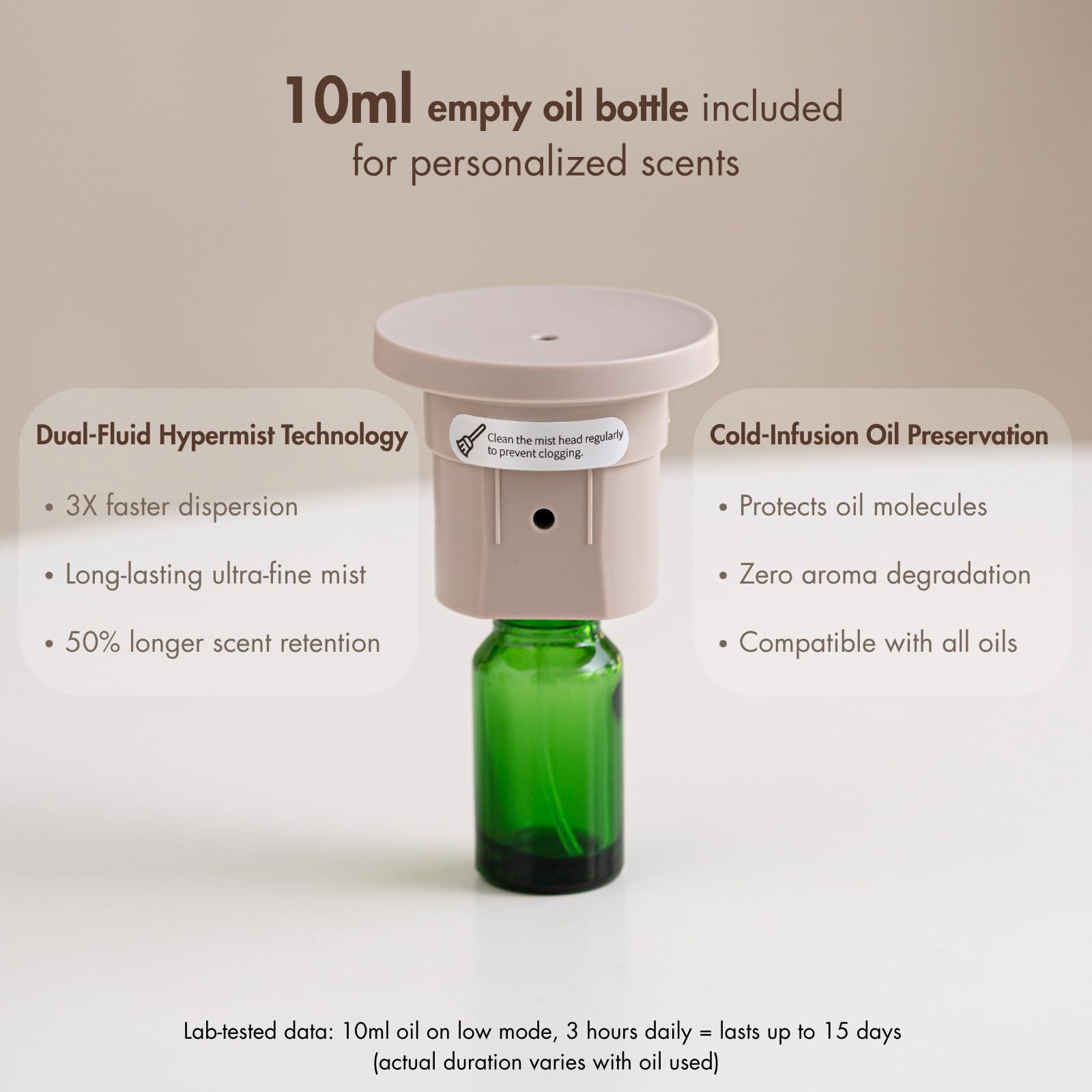 ZMARKRAFT compact design fits desks and shelves for space-efficient fragrance.