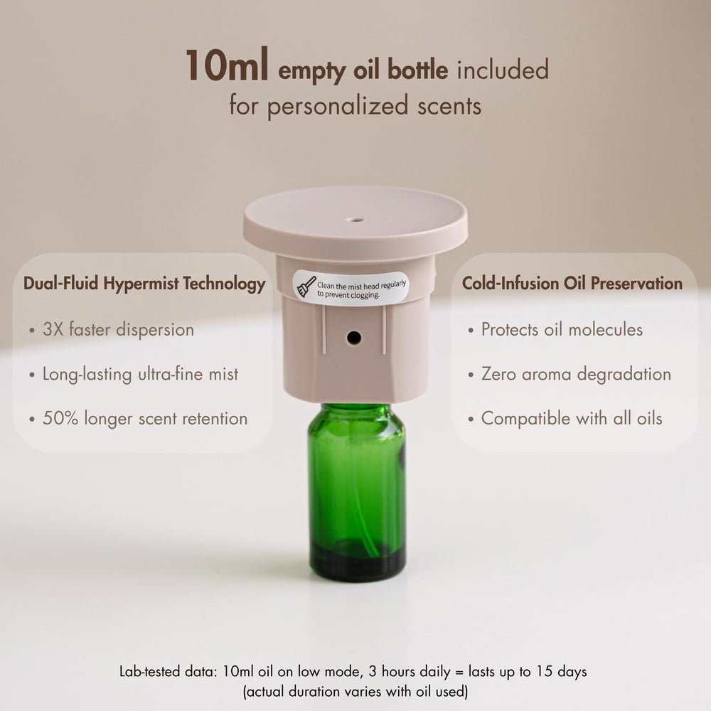 ZMARKRAFT compact design fits desks and shelves for space-efficient fragrance.