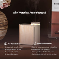 ZMARKRAFT diffuser with three timers for flexible day and night fragrance routines.