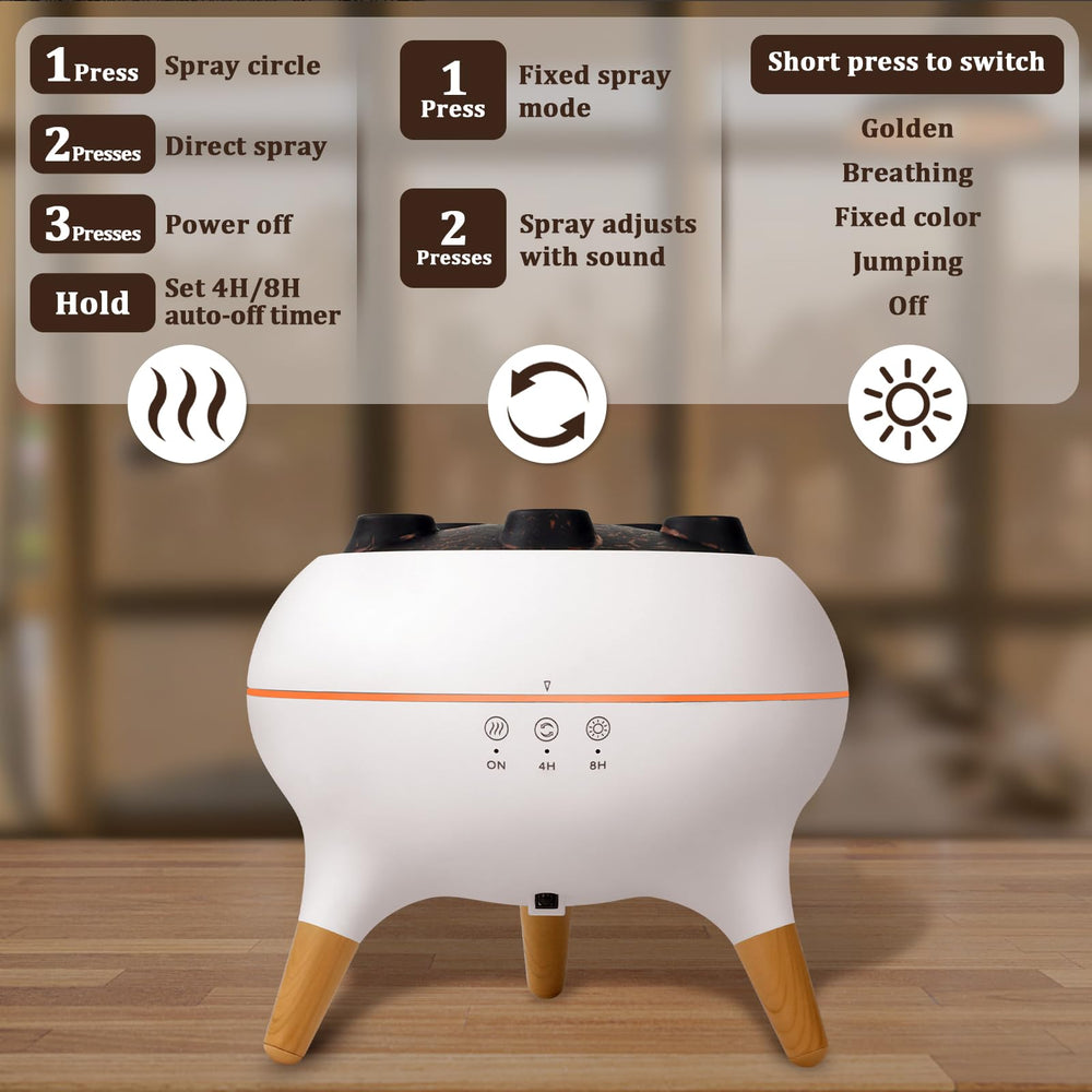 Znvyxhom Remote-Control Diffuser for easy operation from couch or desk.