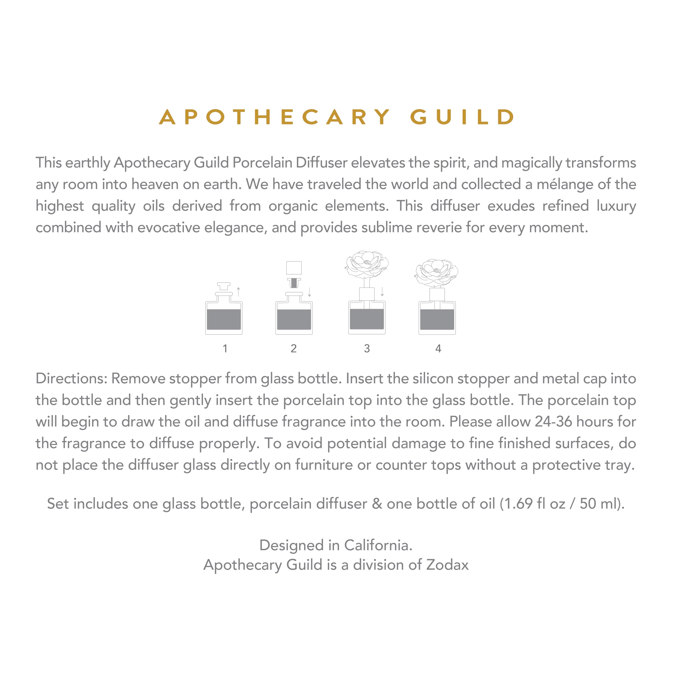 Zodax Apothecary Guild Metal collar cap close-up signals premium craftsmanship
