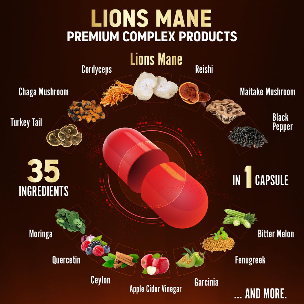 Zolotus 35in1 ingredients blend chart showing diverse botanicals.