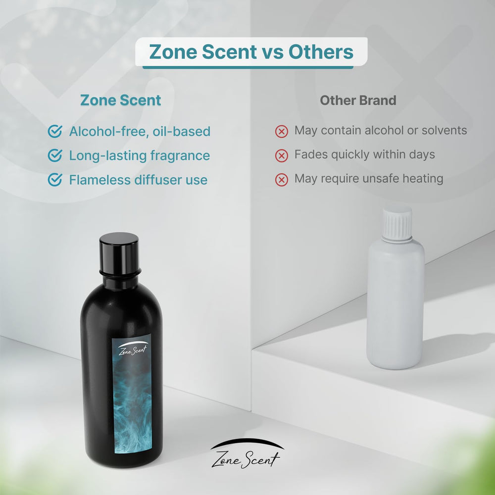 Zone Scent Apricot diffuser oil is pure and natural for daily diffusing