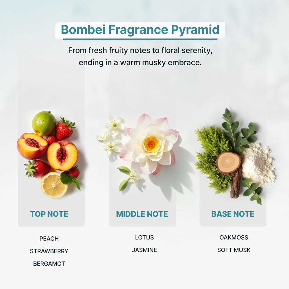 Zone Scent BOMBEI peach bergamot blend enhances air with fruity brightness