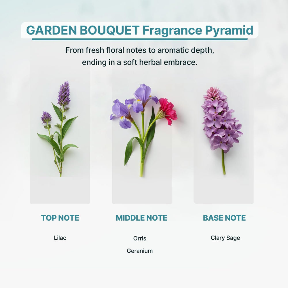 Zone Scent Orris heart note adds powdery depth for elegant ambiance.