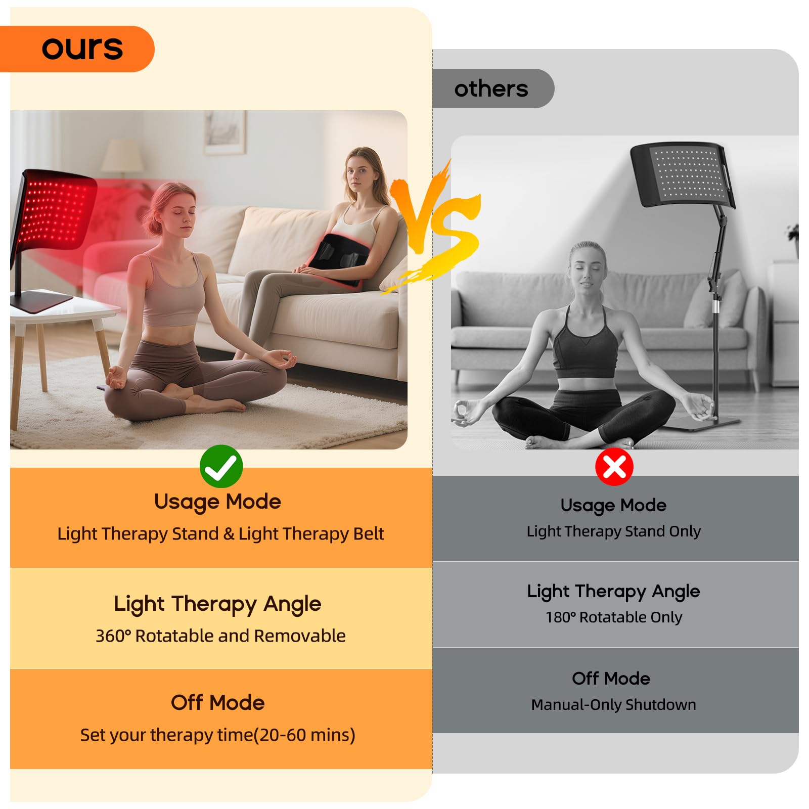ZonGym face-treatment application in a relaxed skincare routine.