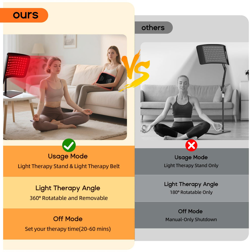 ZonGym face-treatment application in a relaxed skincare routine.