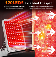 ZonGym 660nm and 850nm LEDs in action for facial care.