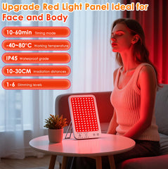 ZonGym red light therapy panel LEDs close-up shows 660nm and 850nm spectrum.