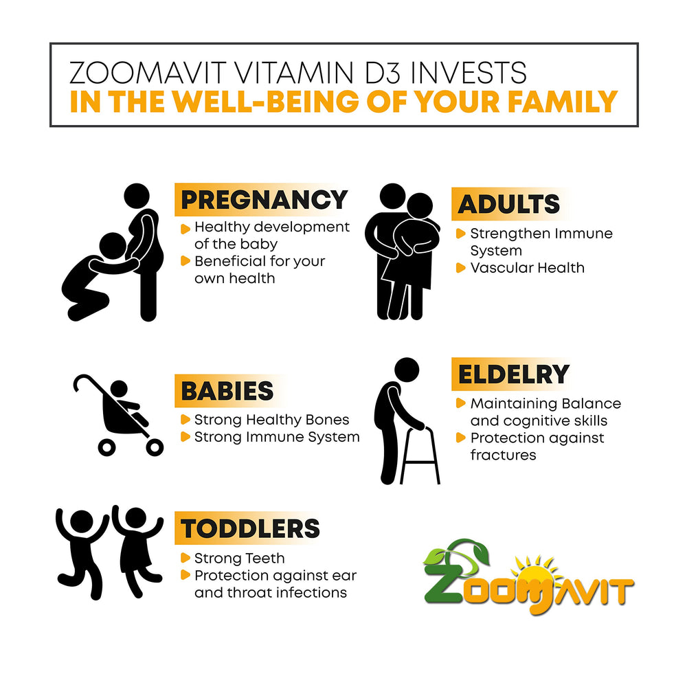 Zoomavit Vitamin D Drops are GMO-free and gluten-free for clean nutrition.