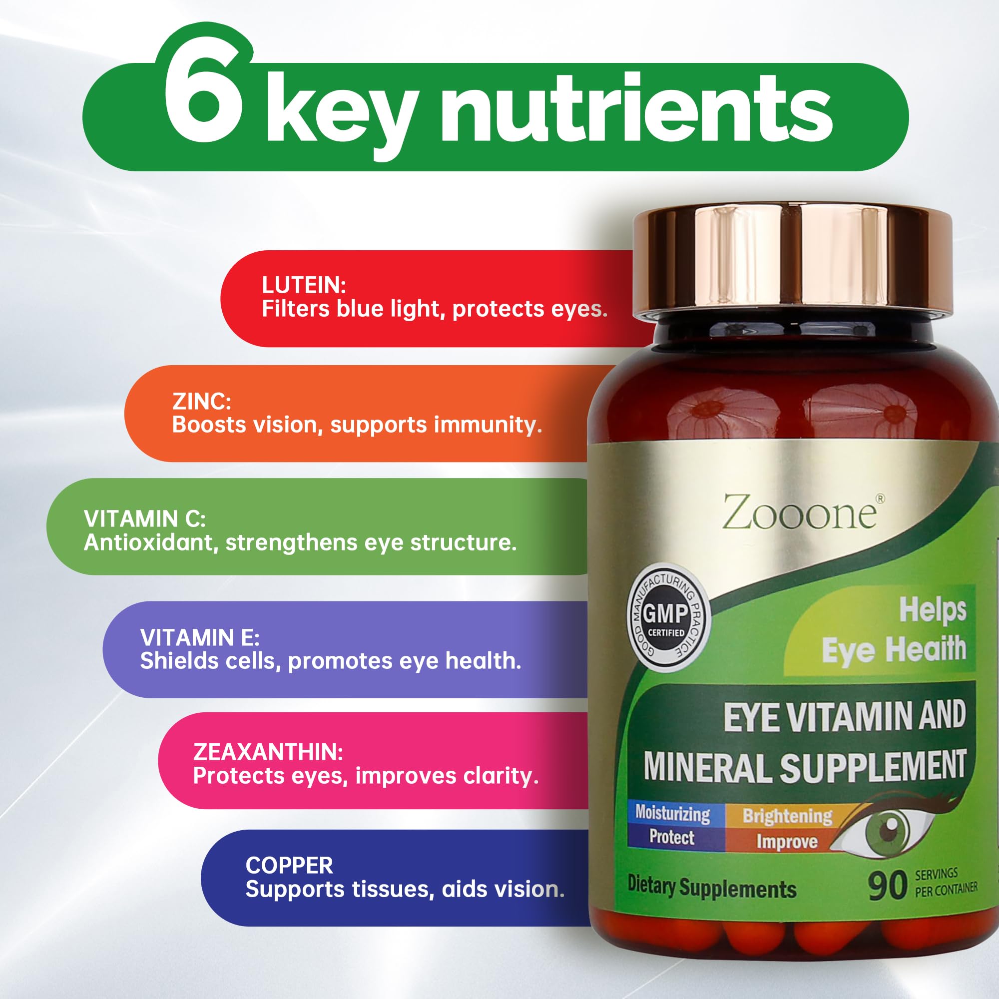 Zooone lutein capsules closeup emphasizes easy daily dosage for eye comfort.