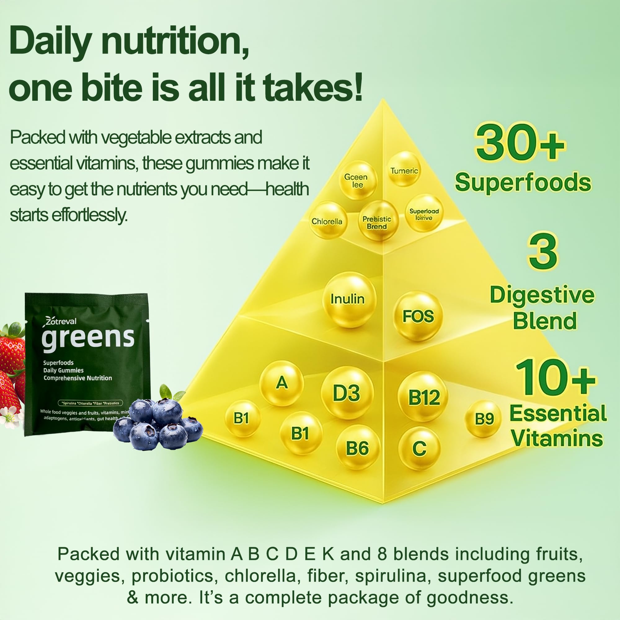 Gummies held in hand, showcasing portable, low-sugar daily use by Zotreval