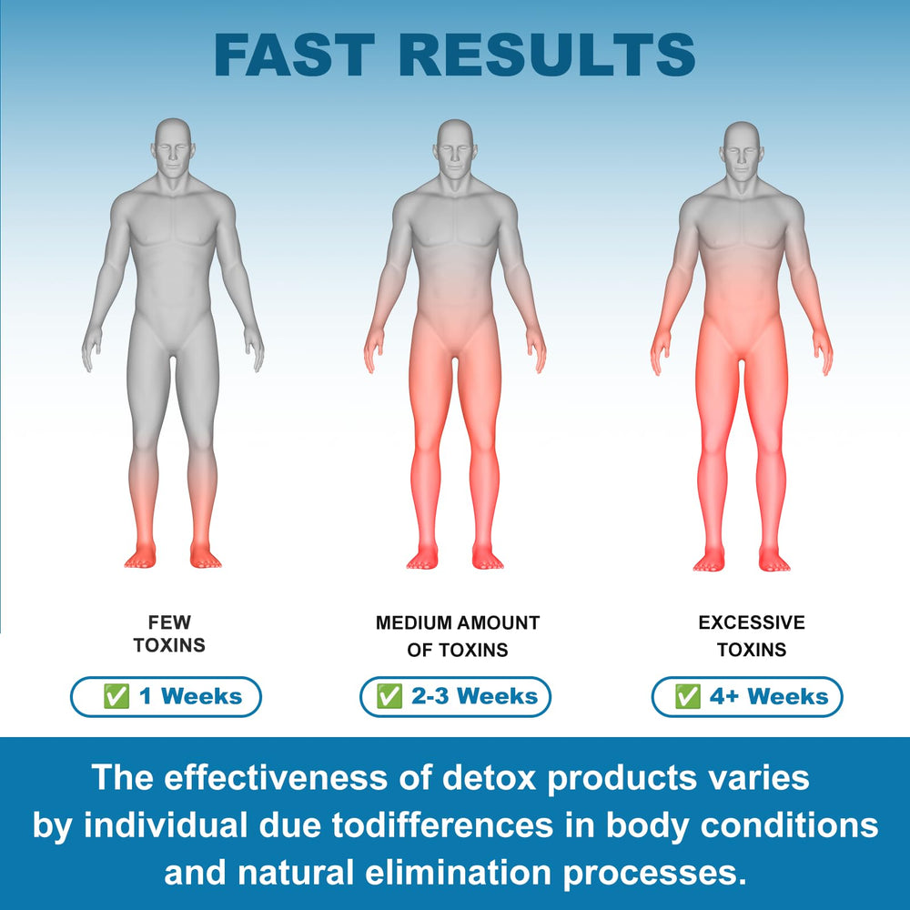 Zoxy ThcleanMax digestive health capsules aid gut balance during a cleanse.