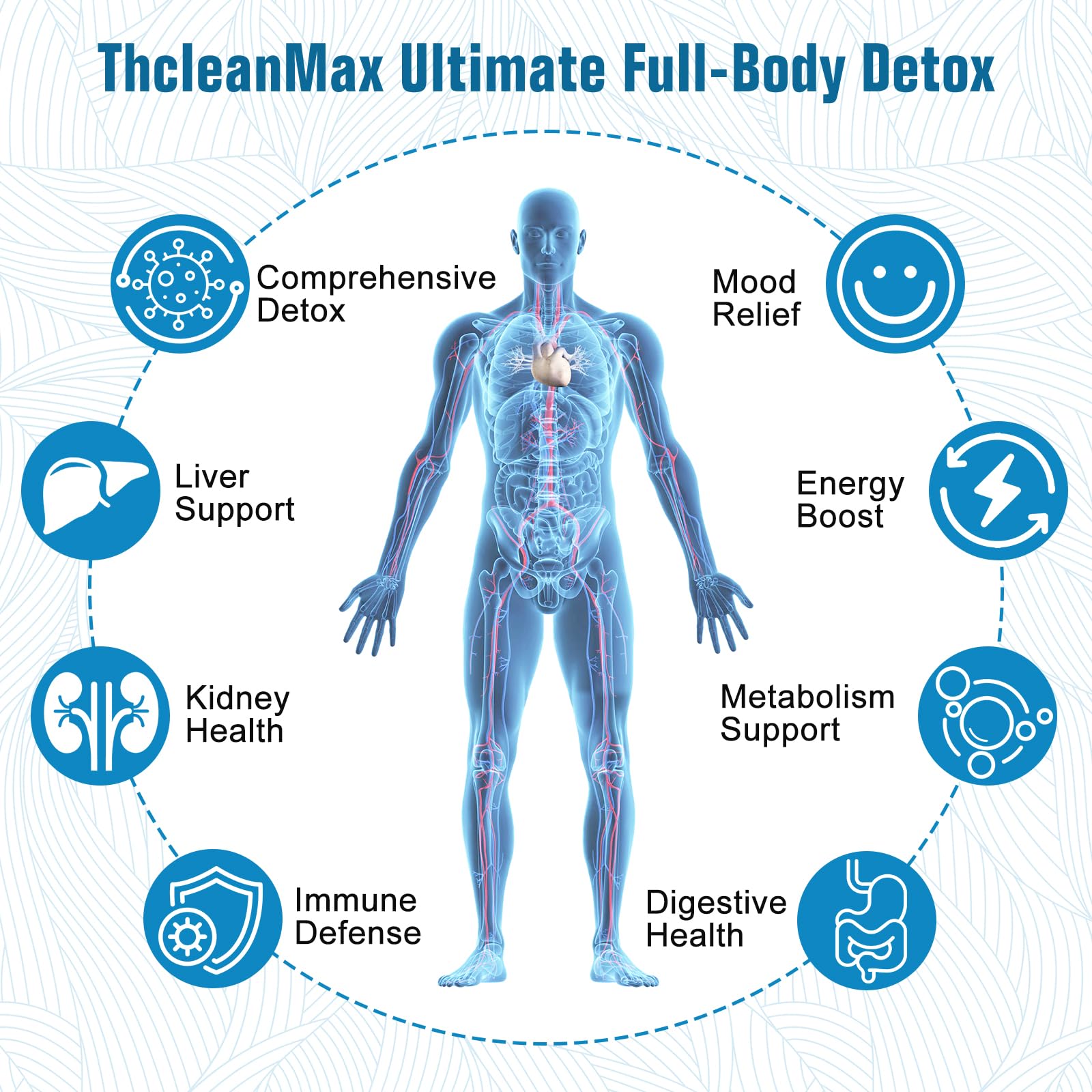 Zoxy ThcleanMax kidney support capsules promote balanced detox and comfortable hydration.