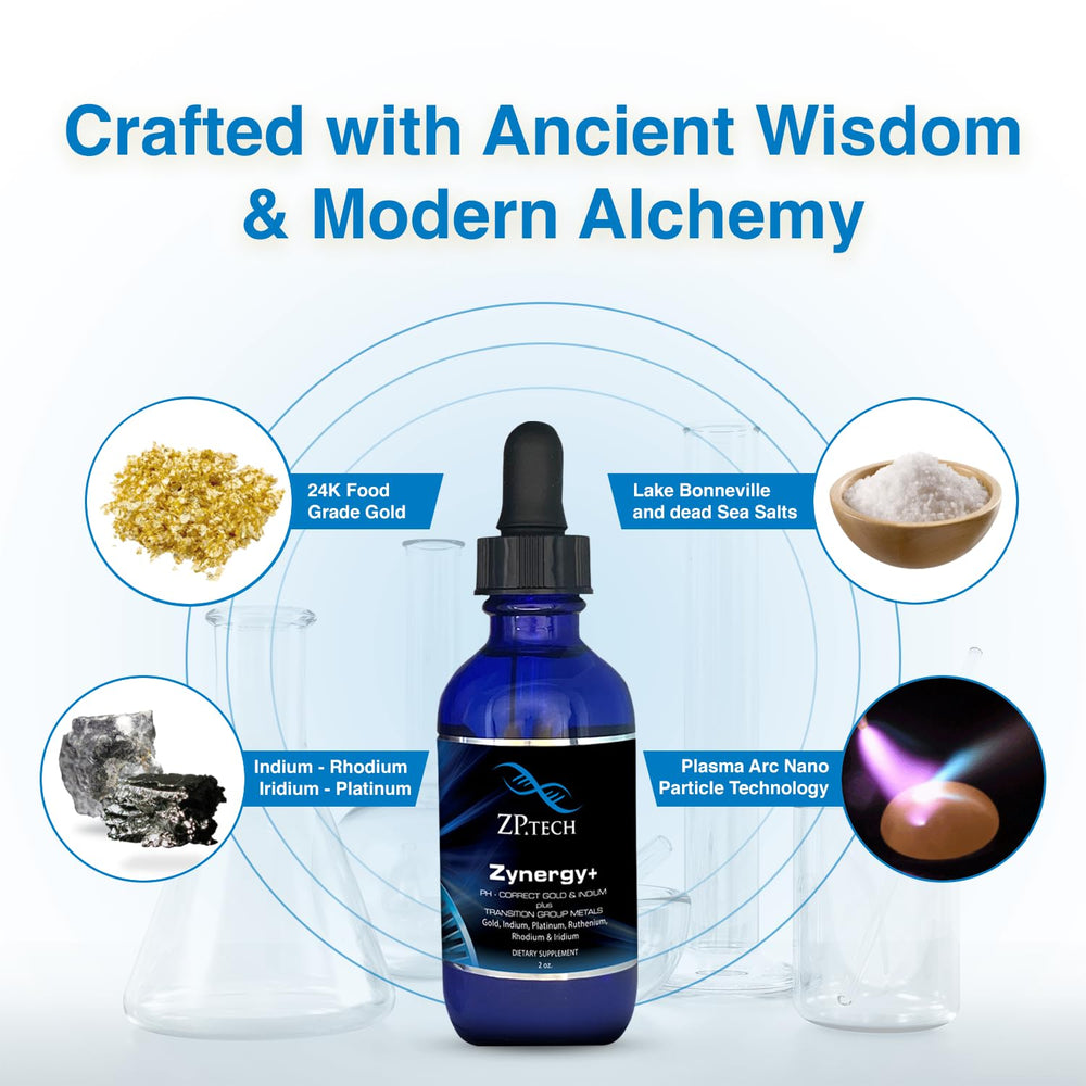 ZP.TECH Zynergy Plus liquid appearance – clear mineral suspension