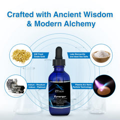 ZP.TECH Zynergy Plus liquid appearance – clear mineral suspension